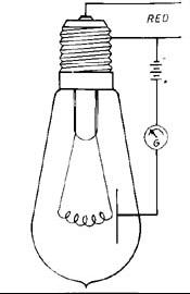Bombilla Edison